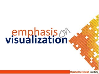 emphasis
visualization
 