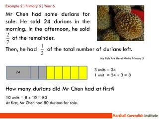 Example 2  Primary 5  Year 6

Mr Chen had some durians for
sale. He sold 24 durians in the
morning. In the afternoon, he sold
2
   of the remainder.
7
             1
Then, he had   of the total number of durians left.
             2
                                                My Pals Are Here! Maths Primary 5


                                             3 units = 24
      24
                                             1 units = 24  3 = 8


How many durians did Mr Chen had at first?
10 units = 8 x 10 = 80
At first, Mr Chen had 80 durians for sale.
 