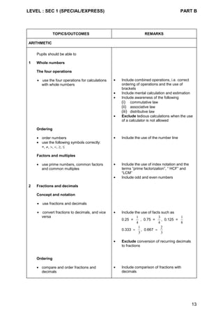 LEVEL : SEC 1 (SPECIAL/EXPRESS) PART B
13
TOPICS/OUTCOMES REMARKS
ARITHMETIC
Pupils should be able to
1 Whole numbers
The four operations
• use the four operations for calculations
with whole numbers
• Include combined operations, i.e. correct
ordering of operations and the use of
brackets
• Include mental calculation and estimation
• Include awareness of the following
(i) commutative law
(ii) associative law
(iii) distributive law
• Exclude tedious calculations when the use
of a calculator is not allowed
Ordering
• order numbers
• use the following symbols correctly:
=, ≠, >, <, ≥, ≤
• Include the use of the number line
Factors and multiples
• use prime numbers, common factors
and common multiples
• Include the use of index notation and the
terms “prime factorization”, “ HCF” and
“LCM”
• Include odd and even numbers
2 Fractions and decimals
Concept and notation
• use fractions and decimals
• convert fractions to decimals, and vice
versa
• Include the use of facts such as
0.25 =
1
4
, 0.75 =
3
4
, 0.125 =
1
8
0.333 ≈
1
3
, 0.667 ≈
2
3
• Exclude conversion of recurring decimals
to fractions
Ordering
• compare and order fractions and
decimals
• Include comparison of fractions with
decimals
 