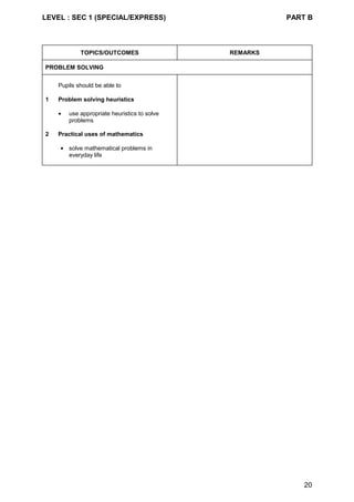 LEVEL : SEC 1 (SPECIAL/EXPRESS) PART B
20
TOPICS/OUTCOMES REMARKS
PROBLEM SOLVING
Pupils should be able to
1 Problem solving heuristics
• use appropriate heuristics to solve
problems
2 Practical uses of mathematics
• solve mathematical problems in
everyday life
 