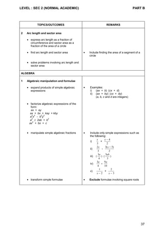 LEVEL : SEC 2 (NORMAL ACADEMIC) PART B
37
TOPICS/OUTCOMES REMARKS
2 Arc length and sector area
• express arc length as a fraction of
circumference and sector area as a
fraction of the area of a circle
• find arc length and sector area • Include finding the area of a segment of a
circle
• solve problems involving arc length and
sector area
ALGEBRA
1 Algebraic manipulation and formulae
• expand products of simple algebraic
expressions
• Examples:
i) (ax + b) (cx + d)
ii) (ax + by) (cx + dy)
(a, b, c and d are integers)
• factorize algebraic expressions of the
form:
ax + ay
ax + bx + kay + kby
a
2
x
2
− b
2
y
2
a
2
± 2ab + b
2
ax
2
+ bx + c
• manipulate simple algebraic fractions • Include only simple expressions such as
the following:
i)
x
3
+
x − 4
2
ii)
2
3
x
-
3 5
2
( )x −
iii) (
3
4
a
) (
5
3
ab
)
iv)
3
4
a
÷
9
10
a
v)
1
2x −
+
2
3x −
• transform simple formulae • Exclude formulae involving square roots
 