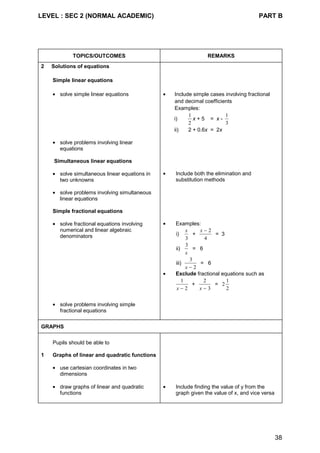 LEVEL : SEC 2 (NORMAL ACADEMIC) PART B
38
TOPICS/OUTCOMES REMARKS
2 Solutions of equations
Simple linear equations
• solve simple linear equations • Include simple cases involving fractional
and decimal coefficients
Examples:
i)
1
2
x + 5 = x -
1
3
ii) 2 + 0.6x = 2x
• solve problems involving linear
equations
Simultaneous linear equations
• solve simultaneous linear equations in
two unknowns
• Include both the elimination and
substitution methods
• solve problems involving simultaneous
linear equations
Simple fractional equations
• solve fractional equations involving
numerical and linear algebraic
denominators
• Examples:
i)
x
3
+
x − 2
4
= 3
ii)
3
x
= 6
iii)
3
2x −
= 6
• Exclude fractional equations such as
1
2x −
+
2
3x −
= 2
1
2
• solve problems involving simple
fractional equations
GRAPHS
Pupils should be able to
1 Graphs of linear and quadratic functions
• use cartesian coordinates in two
dimensions
• draw graphs of linear and quadratic
functions
• Include finding the value of y from the
graph given the value of x, and vice versa
 