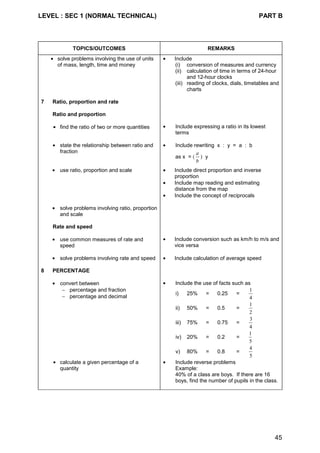 LEVEL : SEC 1 (NORMAL TECHNICAL) PART B
45
TOPICS/OUTCOMES REMARKS
• solve problems involving the use of units
of mass, length, time and money
• Include
(i) conversion of measures and currency
(ii) calculation of time in terms of 24-hour
and 12-hour clocks
(iii) reading of clocks, dials, timetables and
charts
7 Ratio, proportion and rate
Ratio and proportion
• find the ratio of two or more quantities • Include expressing a ratio in its lowest
terms
• state the relationship between ratio and
fraction
• Include rewriting x : y = a : b
as x = (
a
b
) y
• use ratio, proportion and scale • Include direct proportion and inverse
proportion
• Include map reading and estimating
distance from the map
• Include the concept of reciprocals
• solve problems involving ratio, proportion
and scale
Rate and speed
• use common measures of rate and
speed
• Include conversion such as km/h to m/s and
vice versa
• solve problems involving rate and speed • Include calculation of average speed
8 PERCENTAGE
• convert between
− percentage and fraction
− percentage and decimal
• Include the use of facts such as
i) 25% = 0.25 =
1
4
ii) 50% = 0.5 =
1
2
iii) 75% = 0.75 =
3
4
iv) 20% = 0.2 =
1
5
v) 80% = 0.8 =
4
5
• calculate a given percentage of a
quantity
• Include reverse problems
Example:
40% of a class are boys. If there are 16
boys, find the number of pupils in the class.
 