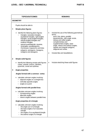 LEVEL : SEC 1 (NORMAL TECHNICAL) PART B
47
TOPICS/OUTCOMES REMARKS
GEOMETRY
Pupils should be able to
1 Simple plane figures
• identify the following plane figures:
− triangles: isosceles triangles,
equilateral triangles, right-angled
triangles, acute-angled triangles,
obtuse-angled triangles and
scalene triangles
− special quadrilaterals: squares,
rectangles, parallelograms,
rhombuses, trapeziums and kites
− polygons: pentagons, hexagons,
octagons and decagons
• Include the use of the following geometrical
terms:
point, line, plane, parallel,
perpendicular, right angle, acute,
obtuse and reflex angles,
complementary and
supplementary angles, base
angle, interior and exterior angles,
regular and irregular polygons,
diagonal and vertex
• Include tiles and tessellations
2 Simple solid figures
• identify the following simple solid figures:
cubes, cuboids, prisms, cylinders,
pyramids, cones and spheres
• Include sketching these solid figures
3 Angle properties
Angles formed with a common vertex
• calculate unknown angles involving:
− adjacent angles on a straight line
− vertically opposite angles
− angles at a point
Angles formed with parallel lines
• calculate unknown angles involving:
− corresponding angles
− alternate angles
− interior angles between parallel lines
Angle properties of a triangle
• calculate unknown angles involving:
− the angle sum of a triangle
− the base angles of an isosceles
triangle
− the angles of an equilateral triangle
− the exterior angle of a triangle
 