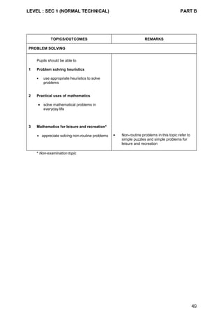 LEVEL : SEC 1 (NORMAL TECHNICAL) PART B
49
TOPICS/OUTCOMES REMARKS
PROBLEM SOLVING
Pupils should be able to
1 Problem solving heuristics
• use appropriate heuristics to solve
problems
2 Practical uses of mathematics
• solve mathematical problems in
everyday life
3 Mathematics for leisure and recreation*
• appreciate solving non-routine problems • Non-routine problems in this topic refer to
simple puzzles and simple problems for
leisure and recreation
* Non-examination topic
 