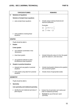 LEVEL : SEC 2 (NORMAL TECHNICAL) PART B
52
TOPICS/OUTCOMES REMARKS
2 Solutions of equations
Solution of simple linear equations
• solve simple linear equations • Include cases involving fractional and
decimal coefficients
Examples:
(i)
1
2
x + 5 = x -
1
3
(ii) 2 + 0.6x = 2x
• solve problems involving linear
equations
GRAPHS
Pupils should be able to
1 Graphs
Linear graphs
• use cartesian coordinates in two
dimensions
• draw linear graphs • Include finding the value of y from the graph
given the value of x, and vice versa
• use graphical methods to solve
simultaneous linear equations
2 Graphs in practical situations
• interpret and use graphs in practical
situations
• Include travel graphs (distance-time graphs)
and conversion graphs
• draw graphs using data from practical
situations
• Include choice of appropriate scales
GEOMETRY
Pupils should be able to
1 Symmetry
Line symmetry and rotational symmetry
• identify line and rotational symmetry of
plane figures
• Include ‘line of symmetry’ and ‘centre and
order of rotational symmetry’
• Exclude the use of the term ‘point
symmetry’
 