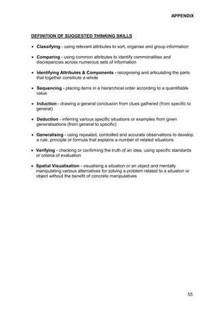 APPENDIX
55
DEFINITION OF SUGGESTED THINKING SKILLS
• Classifying - using relevant attributes to sort, organise and group information
• Comparing - using common attributes to identify commonalities and
discrepancies across numerous sets of information
• Identifying Attributes & Components - recognising and articulating the parts
that together constitute a whole
• Sequencing - placing items in a hierarchical order according to a quantifiable
value
• Induction - drawing a general conclusion from clues gathered (from specific to
general)
• Deduction - inferring various specific situations or examples from given
generalisations (from general to specific)
• Generalising - using repeated, controlled and accurate observations to develop
a rule, principle or formula that explains a number of related situations
• Verifying - checking or confirming the truth of an idea, using specific standards
or criteria of evaluation
• Spatial Visualisation - visualising a situation or an object and mentally
manipulating various alternatives for solving a problem related to a situation or
object without the benefit of concrete manipulatives
 