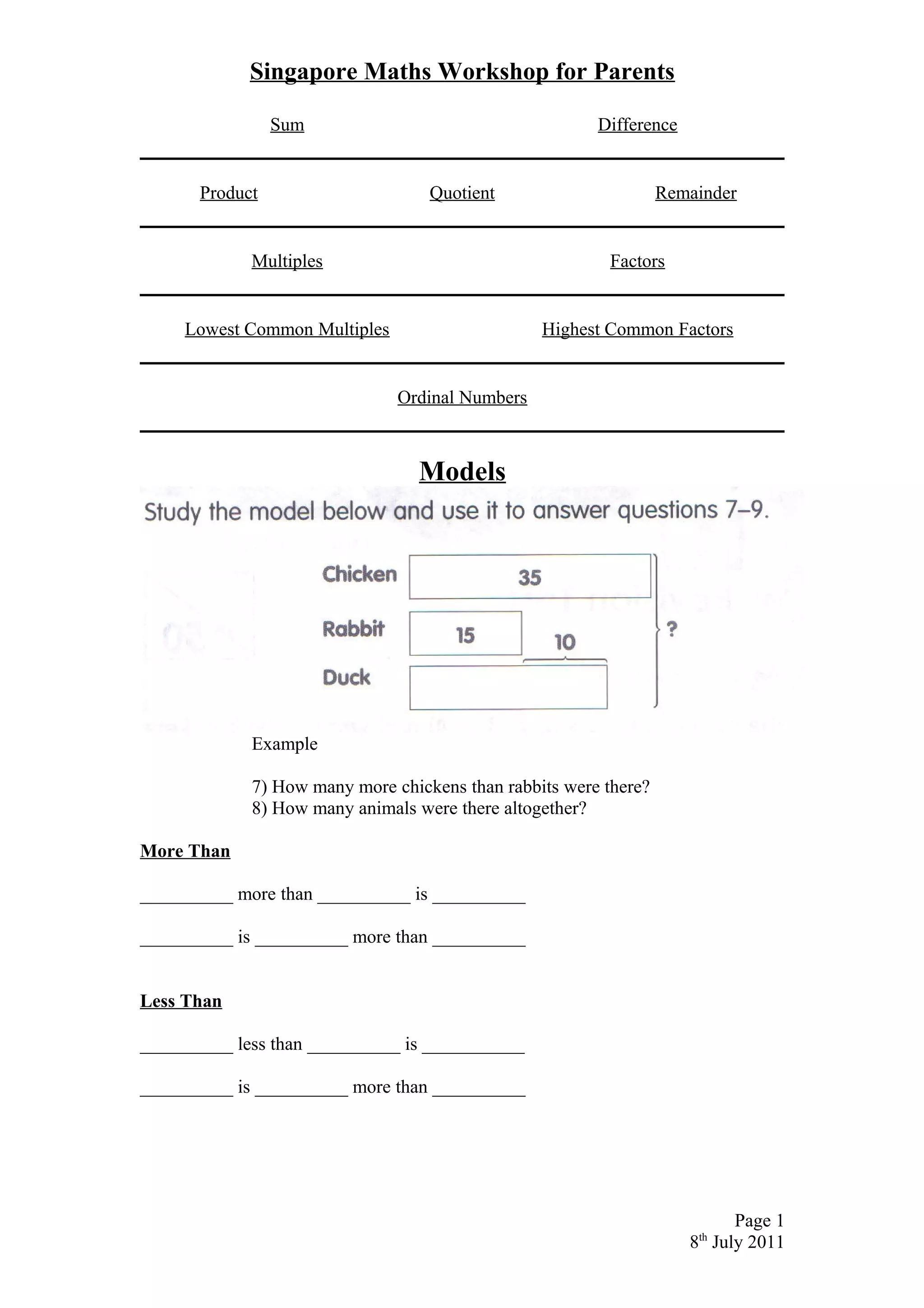 Singapore Maths Workshop for Parents
Sum Difference
Product Quotient Remainder
Multiples Factors
Lowest Common Multiples Highest Common Factors
Ordinal Numbers
Models
Example
7) How many more chickens than rabbits were there?
8) How many animals were there altogether?
More Than
__________ more than __________ is __________
__________ is __________ more than __________
Less Than
__________ less than __________ is ___________
__________ is __________ more than __________
Page 1
8th
July 2011