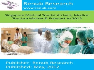 Renub Research
www.renub.com
Singapore Medical Tourist Arrivals, Medical
Tourism Market & Forecast to 2015

Publisher: Renub Research
Published: May, 2012
Renub Research
www.renub.com

 
