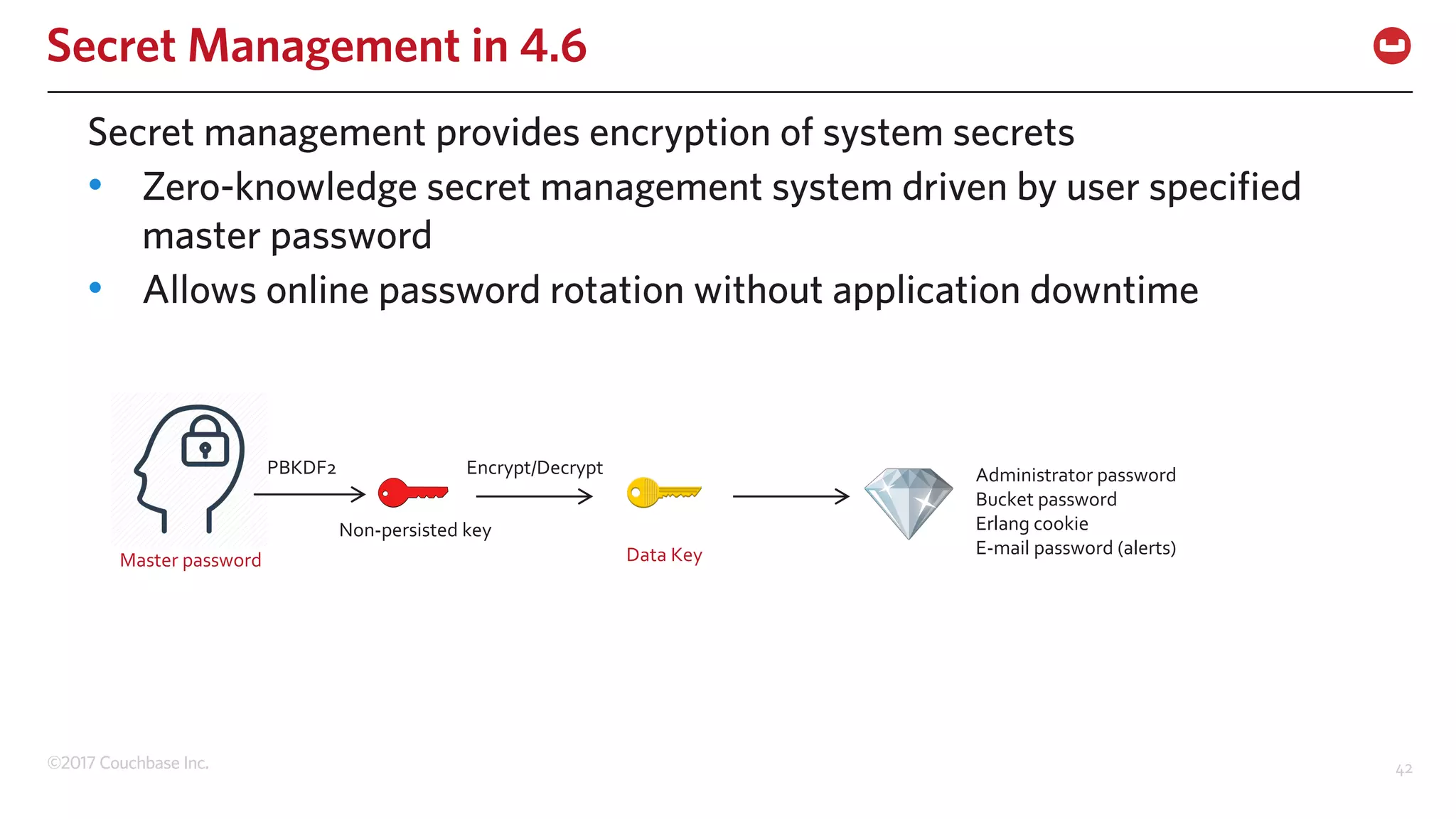 ©2017 Couchbase Inc. 42
Secret Management in 4.6
Secret management provides encryption of system secrets
• Zero-knowledge secret management system driven by user specified
master password
• Allows online password rotation without application downtime
PBKDF2 Encrypt/Decrypt
Data Key
Administrator password
Bucket password
Erlang cookie
E-mail password (alerts)
Master password
Non-persisted key
 
