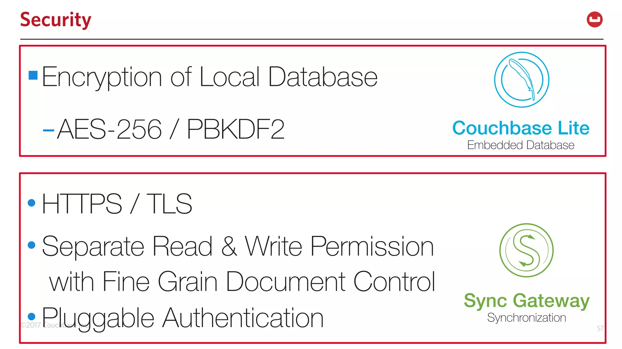 ©2017 Couchbase Inc. 57
Security
§Encryption of Local Database
–AES-256 / PBKDF2
• HTTPS / TLS
• Separate Read & Write Permission
with Fine Grain Document Control
• Pluggable Authentication
Couchbase Lite
Embedded Database
Sync Gateway
Synchronization
 