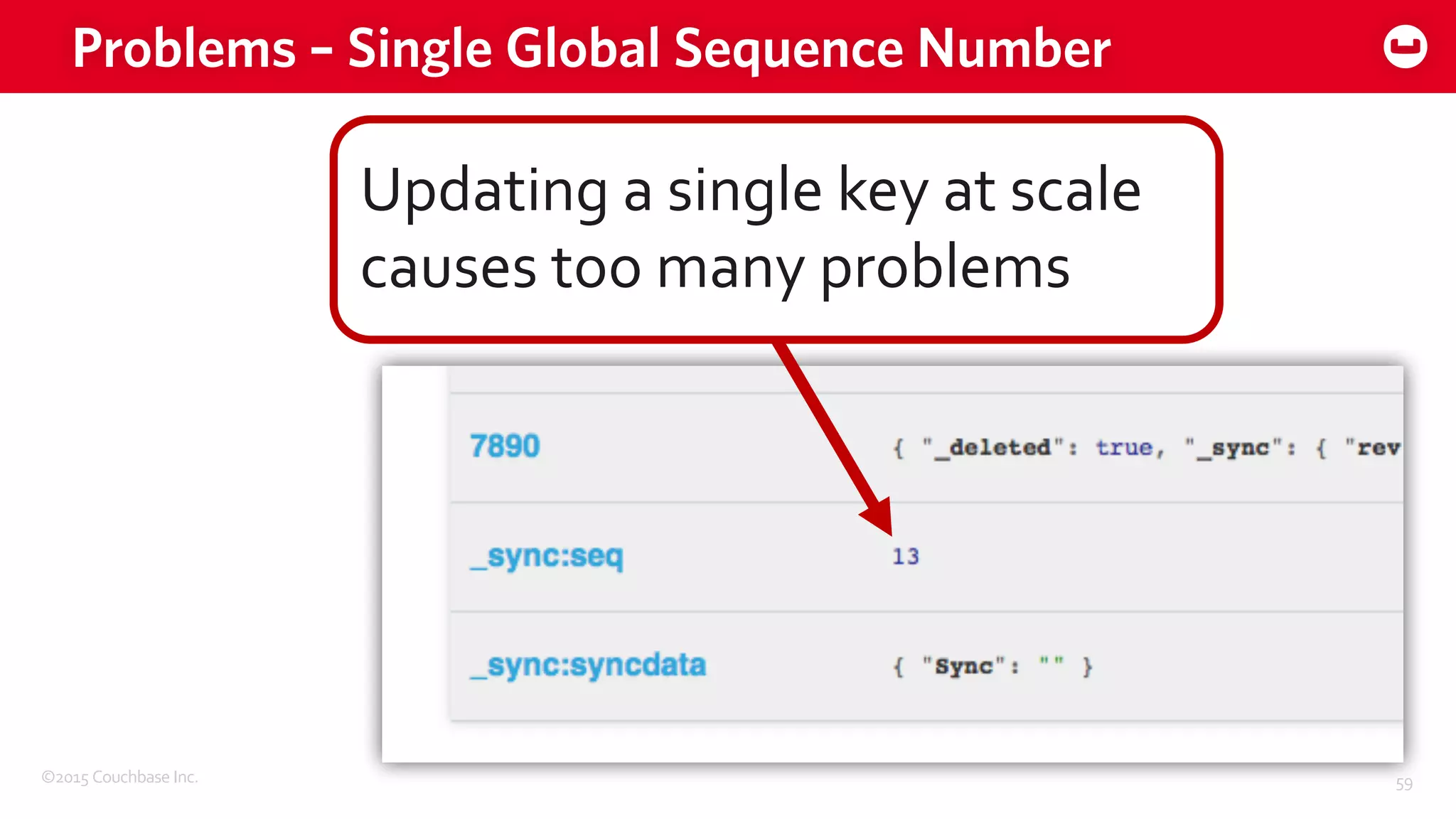 ©2015 Couchbase Inc. 59
Problems – Single Global Sequence Number
Updating a single key at scale
causes too many problems
 