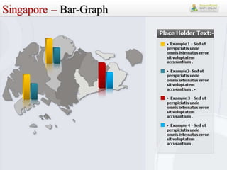 Singapore Country Presentation Slides Ppt Singapore Country Presentation Slides Ppt