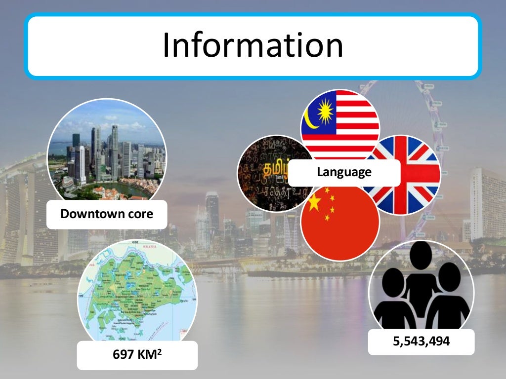 Singapore Ppt Singapore Ppt