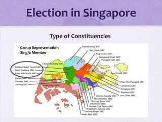 Election in Singapore
Type of Constituencies
- Group Representation
- Single Member
 