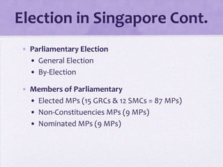 Election in Singapore Cont.
• Parliamentary Election
• General Election
• By-Election
• Members of Parliamentary
• Elected MPs (15 GRCs & 12 SMCs = 87 MPs)
• Non-Constituencies MPs (9 MPs)
• Nominated MPs (9 MPs)
 