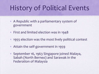 History of Political Events
• A Republic with a parliamentary system of
government
• First and limited election was in 1948
• 1955 election was the most lively political contest
• Attain the self-government in 1959
• September 16, 1963 Singapore joined Malaya,
Sabah (North Berneo) and Sarawak in the
Federation of Malaysia
 