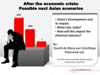 After the economic crisis:
  Possible next Asian scenarios
2007

                       • China’s Development and
                       its impact
       2009
                       • What role: India?
                       • How will this impact the
                       chemical industry?
              ?

                      By:
                      Daniël de Blocq van Scheltinga
                              Polarwide Ltd.

                        The 5th Asian Aromatics & Derivatives
                                Conference, July 2011



                  1
 