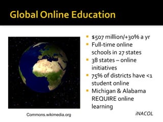 <ul><li>$507 million/+30% a yr </li></ul><ul><li>Full-time online schools in 27 states </li></ul><ul><li>38 states – onlin...