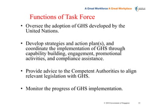 Ghs Implementation Singapore's Approach To Implementing The GHS of Classification ...