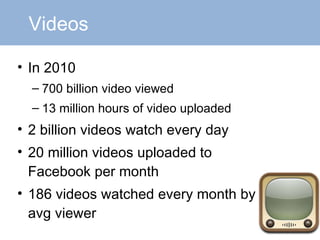 Videos In 2010 700 billion video viewed 13 million hours of video uploaded 2 billion videos watch every day 20 million videos uploaded to Facebook per month 186 videos watched every month by avg viewer 