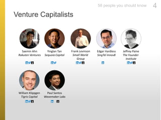 Venture Capitalists
58 people you should know 4
Paul Santos
Wavemaker Labs
William Klippgen
Tigris Capital
Yinglan Tan
Seq...
