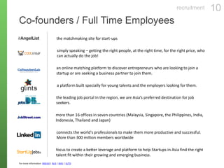 recruitment 10
Co-founders / Full Time Employees
the matchmaking site for start-ups
For more information: INSEAD | NUS | S...