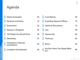 Agenda
100 People You Should Know
Government
Networking
Startups in Singapore
Hackathons & Startups
Competitions
Startup E...