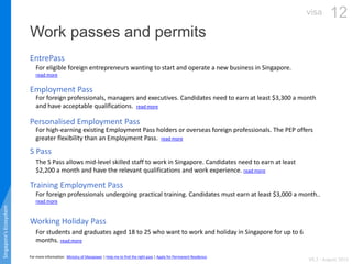 For more information: Ministry of Manpower | Help me to find the right pass | Apply for Permanent Residence
Employment Pas...