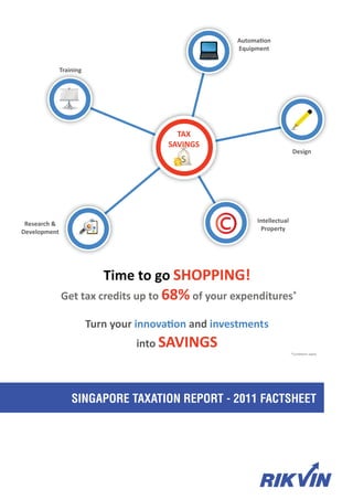 Automa on
                                                      Equipment


              Training




                                          TAX
                                        SAVINGS
                                                                           Design




 Research &                                                Intellectual
Development                                                 Property




                            Time to go SHOPPING!
              Get tax credits up to 68% of your expenditures*

                         Turn your innova on and investments
                                  into SAVINGS
                                                                          *Condi ons apply




                  SINGAPORE TAXATION REPORT - 2011 FACTSHEET
 