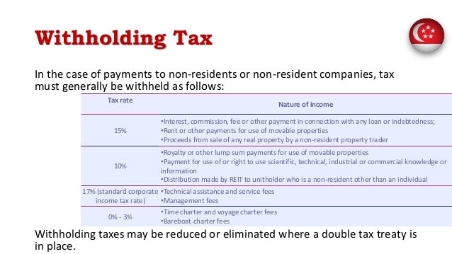 Non Resident Withholding Tax Sale Property Non Resident Withholding Tax Sale Property
