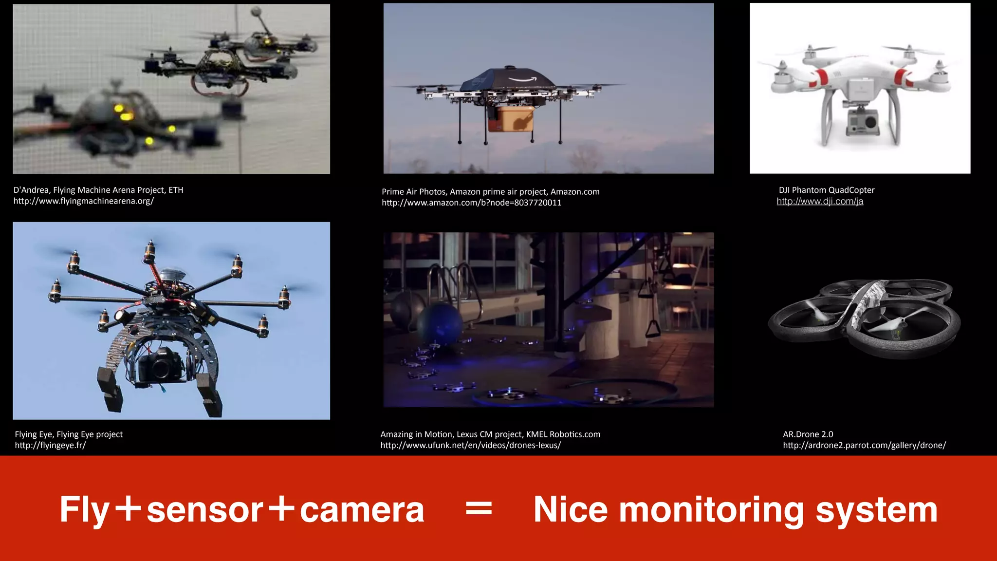 Flying	
  Eye,	
  Flying	
  Eye	
  project	
  
h2p://ﬂyingeye.fr/	
  
D'Andrea,	
  Flying	
  Machine	
  Arena	
  Project,	
  ETH	
  
h2p://www.ﬂyingmachinearena.org/
Prime	
  Air	
  Photos,	
  Amazon	
  prime	
  air	
  project,	
  Amazon.com	
  
h2p://www.amazon.com/b?node=8037720011	
  
Amazing	
  in	
  MoNon,	
  Lexus	
  CM	
  project,	
  KMEL	
  RoboNcs.com	
  
h2p://www.ufunk.net/en/videos/drones-­‐lexus/	
  
	
  DJI	
  Phantom	
  QuadCopter	
  
http://www.dji.com/ja
AR.Drone	
  2.0	
  
h2p://ardrone2.parrot.com/gallery/drone/	
  
Fly＋sensor＋camera ＝ Nice monitoring system
 