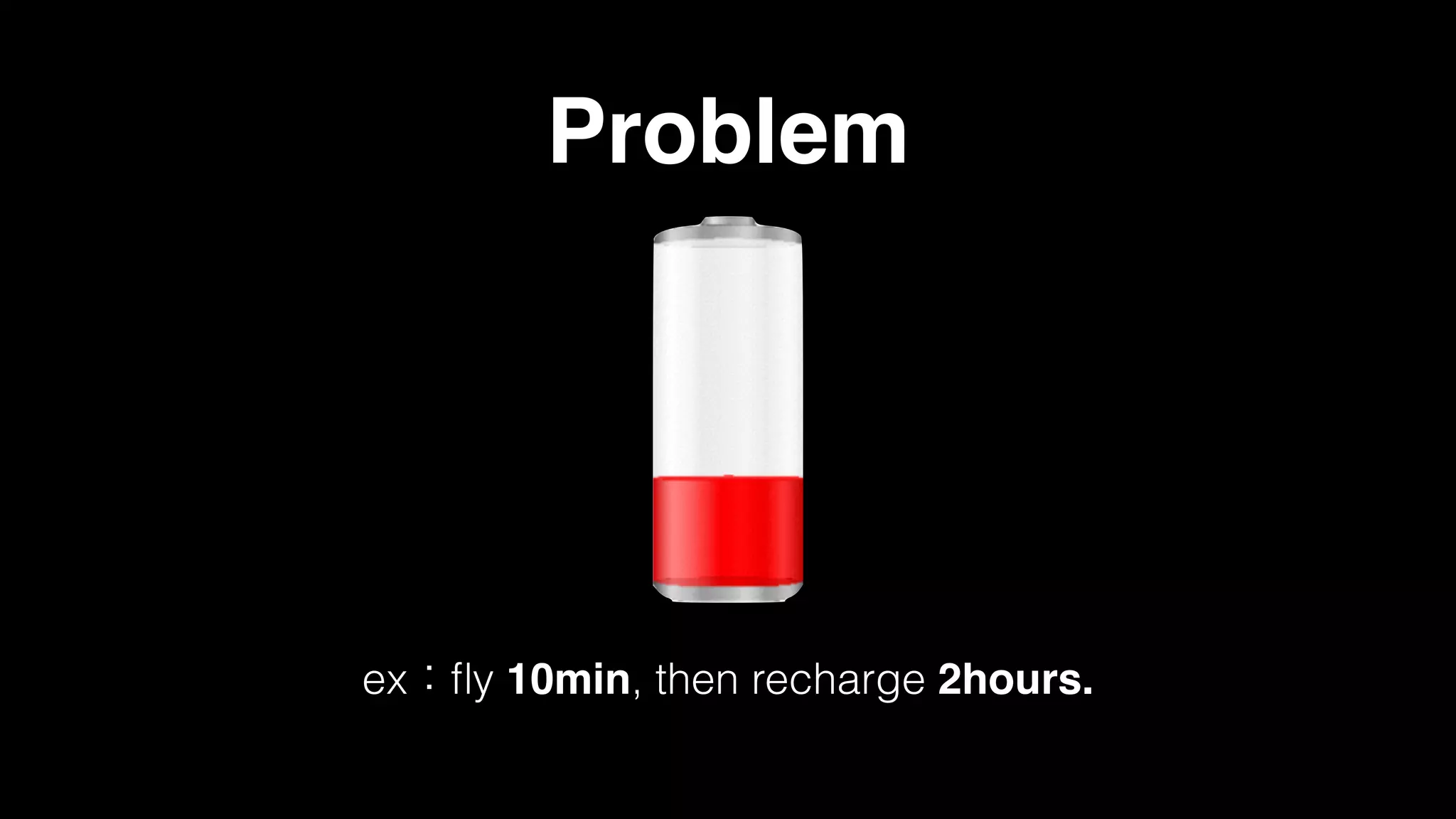 ex：ﬂy 10min, then recharge 2hours.
Problem
 