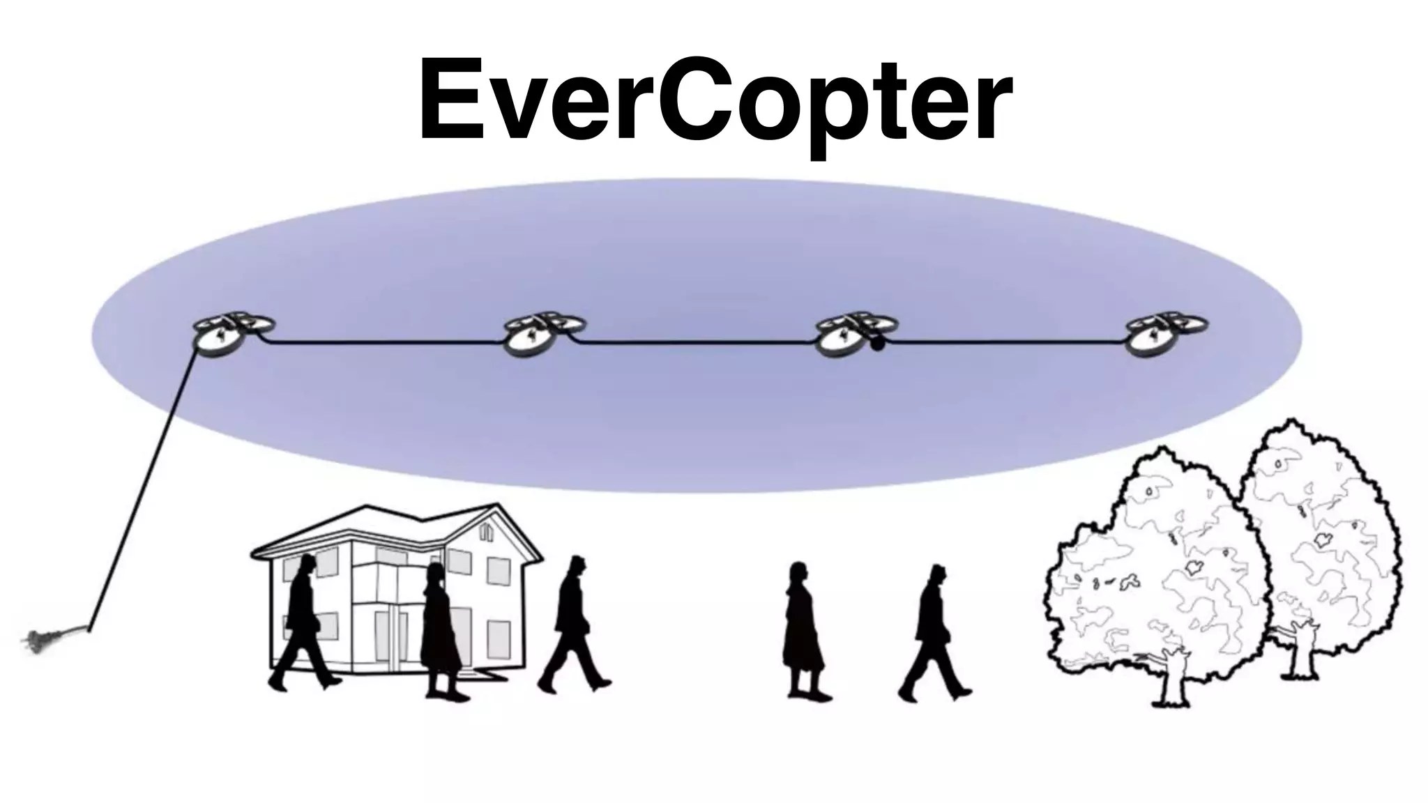 EverCopter
 