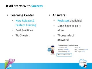 It All Starts With Success

• Learning Center            • Answers
   • New Release &             • Rockstars available!
     Feature Training          • Don‟t have to go it
   • Best Practices              alone
   • Tip Sheets                • Thousands of
                                 answers!
 