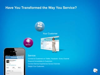 Have You Transformed the Way You Service?




                                Your Customer




            Service:
            Connect to Customers on Twitter, Facebook - Every Channel
            Respond Immediately to Customers
            Connect Service Experiences Across Channels
            Delight Your Customers
 