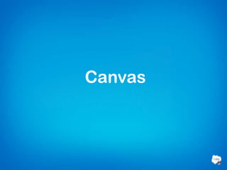 Canvas
 