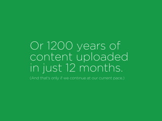 Or 1200 years of
content uploaded
in just 12 months.
(And that's only if we continue at our current pace.)
 