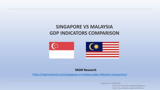 MGM Research
SINGAPORE VS MALAYSIA
GDP INDICATORS COMPARISON
https://mgmresearch.com/singapore-vs-malaysia-gdp-indicators-comparison/
Image Source: Wikipedia
https://en.wikipedia.org/wiki/Singapore
https://en.wikipedia.org/wiki/Malaysia
 