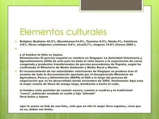 Elementos culturales
   Religión: Budistas 42.5%, Musulmanes14.9%, Taoístas 8.5%, Hindú 4%, Católicos
    4.8%, Otras religiones cristianas 9.8%, otras0.7%, ninguna 14.8% (Censo 2000 ).



    y al hombre le falta su tejana.
    Alimentación: El porcino español se venderá en Singapur. La Autoridad Veterinaria y
    Agroalimentaria (AVA) de este país ha dado el visto bueno a la exportación de carne
    congelada y productos transformados de porcino procedentes de España, según ha
    confirmado el Ministerio de Medio Ambiente y Medio Rural y Marino.
   El reconocimiento de las autoridades veterinarias de Singapur se produce tras el
    examen de toda la documentación aportada por el desaparecido Ministerio de
    Agricultura, Pesca y Alimentación (MAPA) al AVA a lo largo del proceso de
    negociación que se ha desarrollado desde noviembre de 2005. Vestimenta: Aquí esta
    la mujer consta de blusa de manga larga, bombacha a hasta el codo,

    el hombre viste pantalón de casimir oscuro, camisa a cuadros y la tradicional
    "cuera", paliacate anudado al cuello y fajo "piteado"
    lleva botas y tejana


    aquí te anexo un link de una foto,, solo que en ella la mujer lleva zapatos,, cosa que
    no es, deben ser botas.
 