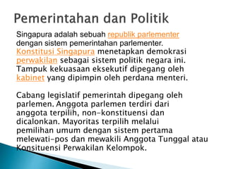 Profil Negara Singapura