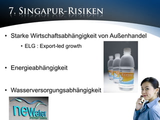 7. Singapur-RisikenStarke Wirtschaftsabhängigkeit von AußenhandelELG : Export-ledgrowthEnergieabhängigkeitWasserversorgungsabhängigkeit