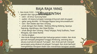 Materi Sejarah Kelas X Fase E sejarah Hindu0-Budha.pptx