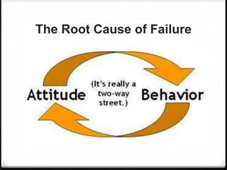 The Root Cause of Failure
 