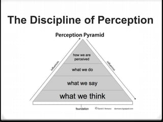 The Discipline of Perception
 