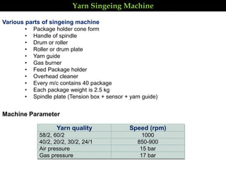 Various parts of singeing machine
• Package holder cone form
• Handle of spindle
• Drum or roller
• Roller or drum plate
• Yarn guide
• Gas burner
• Feed Package holder
• Overhead cleaner
• Every m/c contains 40 package
• Each package weight is 2.5 kg
• Spindle plate (Tension box + sensor + yarn guide)
Machine Parameter
Yarn quality Speed (rpm)
58/2, 60/2 1000
40/2, 20/2, 30/2, 24/1 850-900
Air pressure 15 bar
Gas pressure 17 bar
Yarn Singeing Machine
 