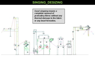 SINGING_DESIZING
 