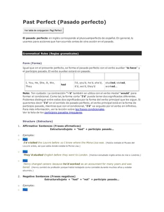 Past Perfect (Pasado perfecto)
Ver tabla de conjugacion: Past Perfect
El pasado perfecto en inglés corresponde al pluscuamperfecto de español. En general, lo
usamos para acciones que han ocurrido antes de otra acción en el pasado.
Grammatical Rules (Reglas gramaticales)
Form (Forma)
Igual que en el presente perfecto, se forma el pasado perfecto con el verbo auxiliar "to have" y
el participio pasado. El verbo auxiliar estará en pasado.
Subject Auxiliary Short Form Past Participle
I, You, He, She, It, We,
They
had
I'd, you'd, he'd, she'd,
it'd, we'd, they'd
studied, visited,
worked...
Note: Ten cuidado: La contracción "-'d" también se utiliza con el verbo modal "would" para
formar el condicional. Como tal, la forma corta "I'd" puede tener dos significados diferentes.
Podemos distinguir entre estos dos significados por la forma del verbo principal que les sigue. Si
queremos decir "I'd" en el sentido de pasado perfecto, el verbo principal está en la forma de
participio pasado, mientras que con el condicional, "I'd" va seguido por el verbo en infinitivo.
Para más información, ver la lección sobre las frases condicionales.
Ver la lista de los participios pasados irregulares.
Structure (Estructura)
1. Affirmative Sentences (Frases afirmativas)
EstructuraSujeto + "had" + participio pasado...
o Ejemplos:
o Play
I'd visited the Louvre before so I knew where the Mona Lisa was. (Había visitado el Museo del
Louvre antes, así que sabía donde estaba la Mona Lisa.)
o Play
They'd studied English before they went to London. (Habían estudiado inglés antes de irse a Londres.)
o Play
Henry changed careers because he'd worked as an accountant for many years and was
bored. (Henry cambió de profesión porque había trabajado como contable durante muchos años y estaba
aburrido.)
2. Negative Sentences (Frases negativas)
EstructuraSujeto + "had" + "not" + participio pasado...
o Ejemplos:
o Play
 