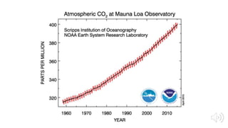 Video presentation: ART + SCIENCE – A unique and powerful way to tell the story of climate change
