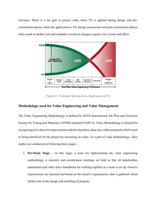 THE SYNERGY BETWEEN VALUE ENGINEERING AND SUSTAINABLE CONSTRUTION | PDF